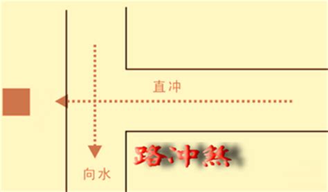 路冲房子|13种常见的风水煞气及化煞方法